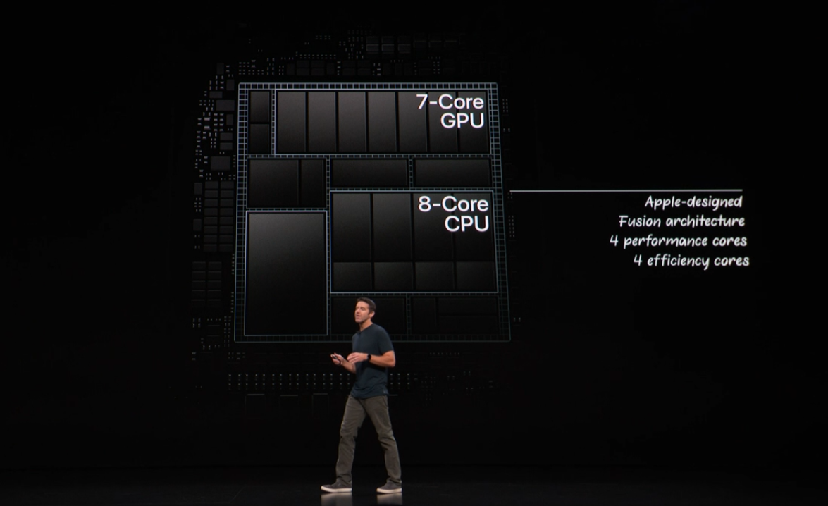 A12X Bionic chip ‘most powerful chipset’ - Apple | Digitogy.com