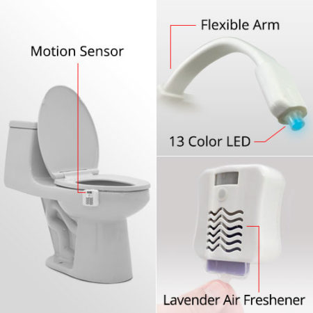 GlowBowl Fresh - Motion Activated Toilet NightLight w/Air Freshener -  Version 2 Longer Lasting