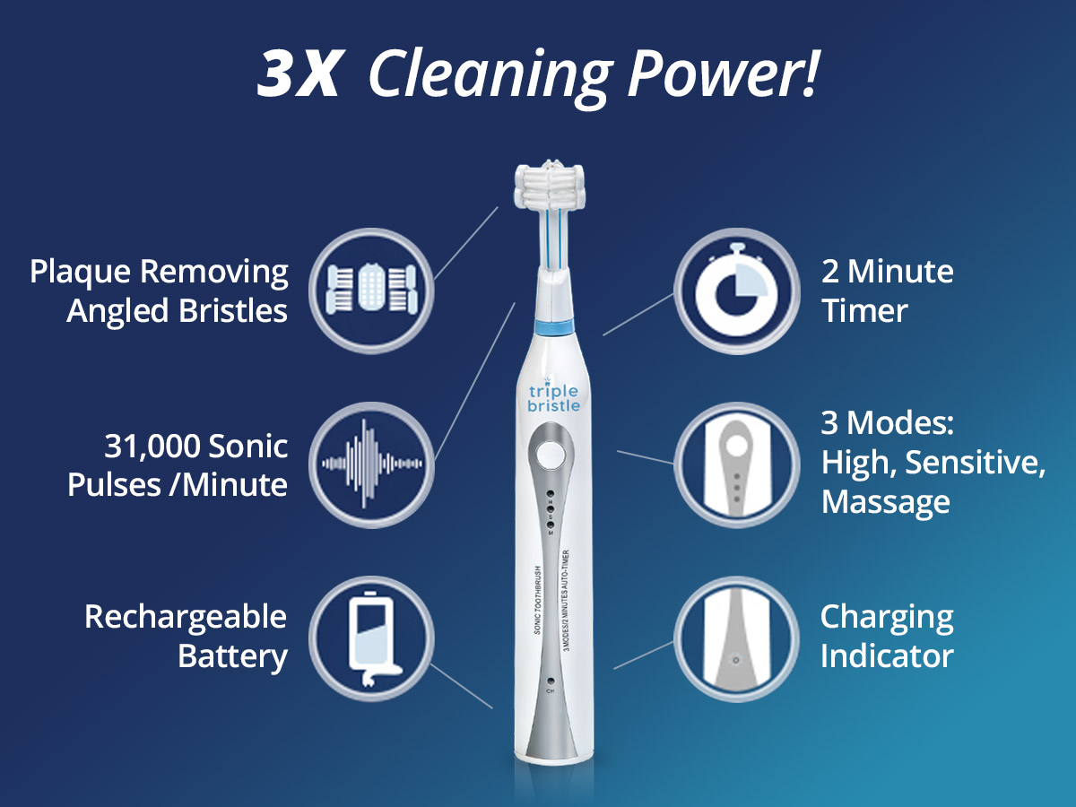 Does Electric Toothbrush Work? 2023 Review