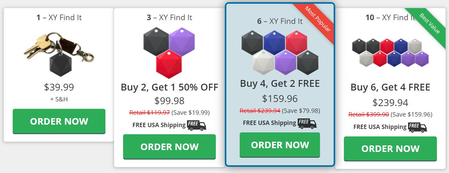 XYFindIt Review 2024: Is the XY4 Tracker Worth It? | Digitogy.com