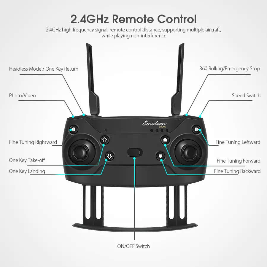 Drone X Pro Review 2021 : Does This Drone Must Have? | Digitogy.com