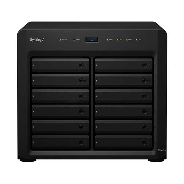 best nas storage for video editing