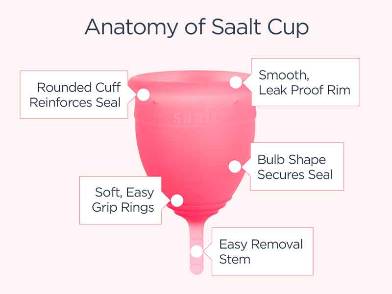 saalt menstrual cup