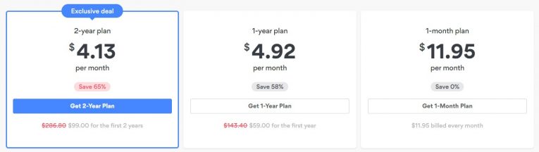 nordvpn price per year