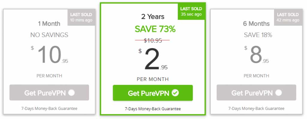 purevpn coupon