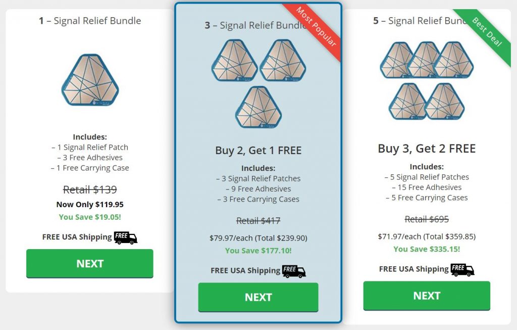 Signal Relief Patch Price
