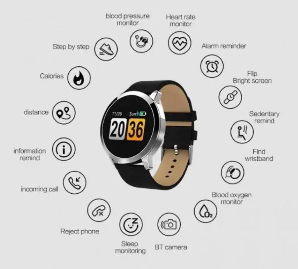 relógio healthwatch
