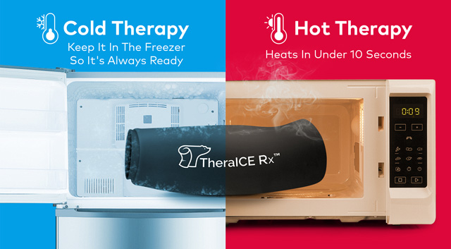 theraice rx compression sleeve
