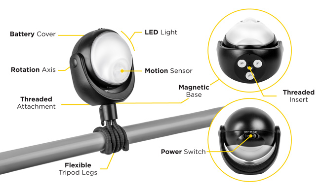 lumenology portable led motion light