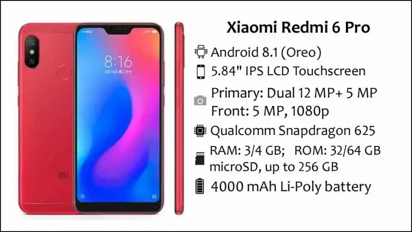 Xiaomi Redmi 6 Pro Beautiful Design Advanced Features Digitogy Com